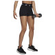 Adidas Γυναικείο σορτς-κολάν Techfit Short Leggings